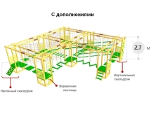 Детский веревочный парк 13 этапов