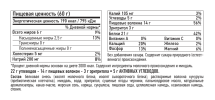 Батончики QuestBar Blueberry Muffin (12 батончиков)
