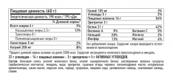 Батончики QuestBar Blueberry Muffin (12 батончиков), фото 2