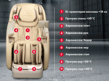 Массажное кресло OTO Centurion PRO CN-01 Бежевый