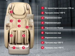 Массажное кресло OTO Centurion PRO CN-01 Бежевый, фото 5