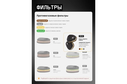 Фильтр для защиты от органических, неорганических, кислых газов АВЕ1, 4 шт Jeta Safety 6542/4, фото 10