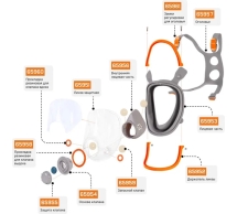 Полнолицевая маска + 10 пленок в комплекте Jeta Safety размер M 5950F-M