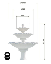 Эдемский сердечник